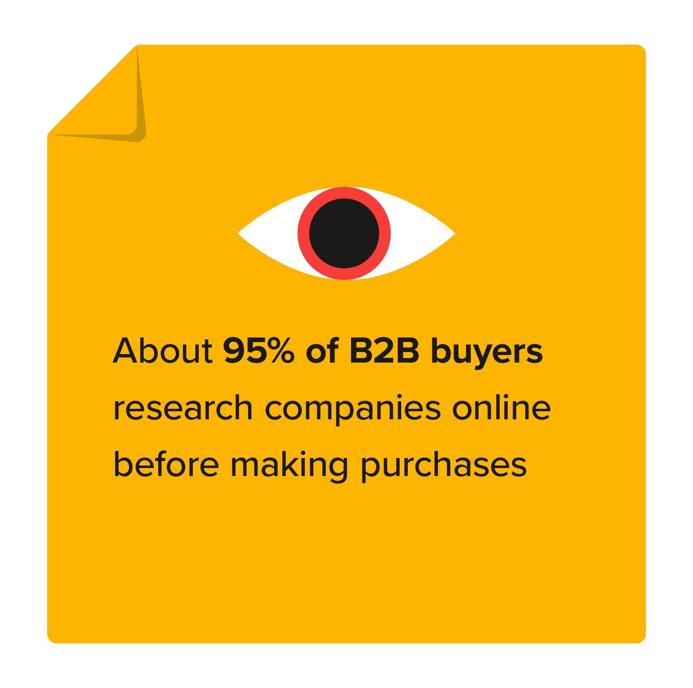b2b-buyers-research-products-services-online
